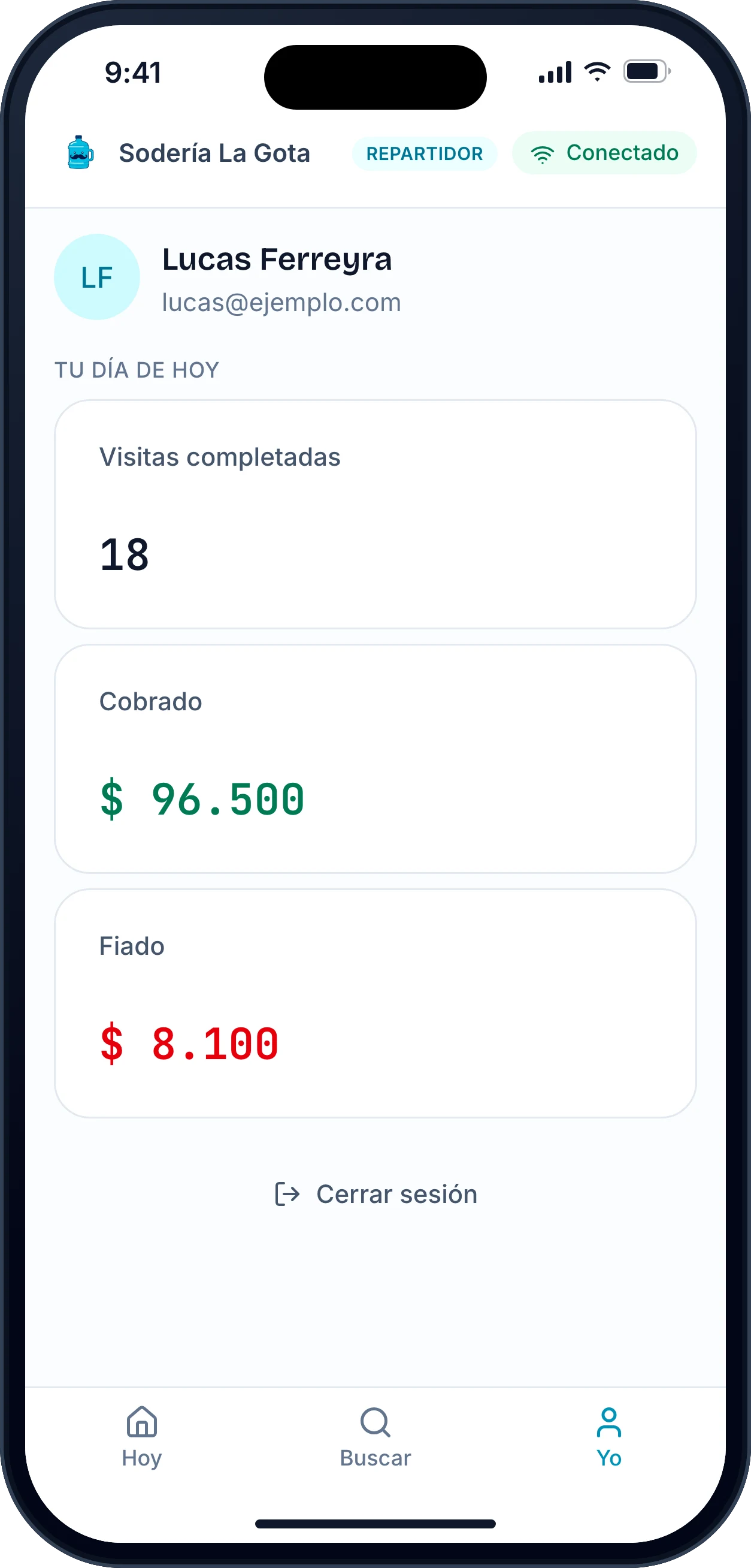 Resumen del día del repartidor: visitas, cobrado y fiado